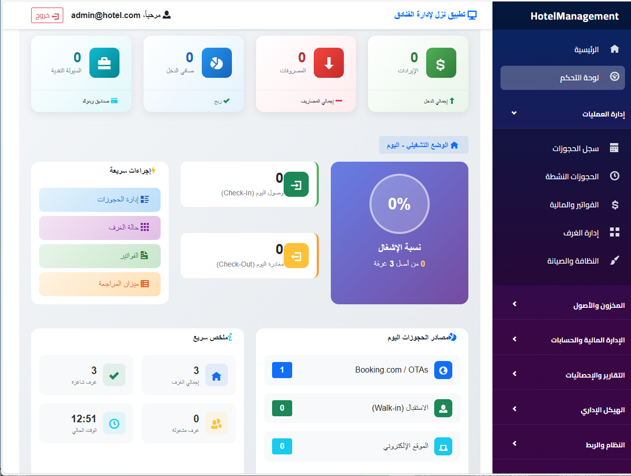 ورق عنب وملفوف 5 